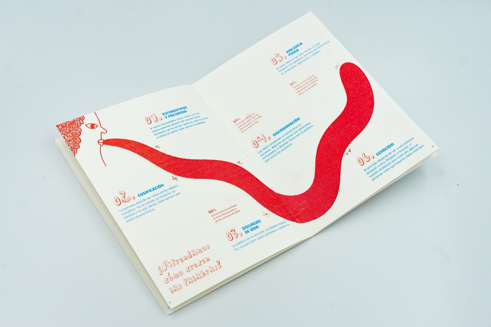 Doble página del fanzine con una lengua ilustrada en rojo