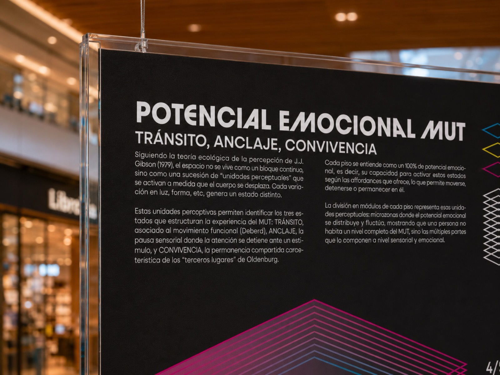 Detalle del panel Potencial emocional MUT con el texto de la investigación